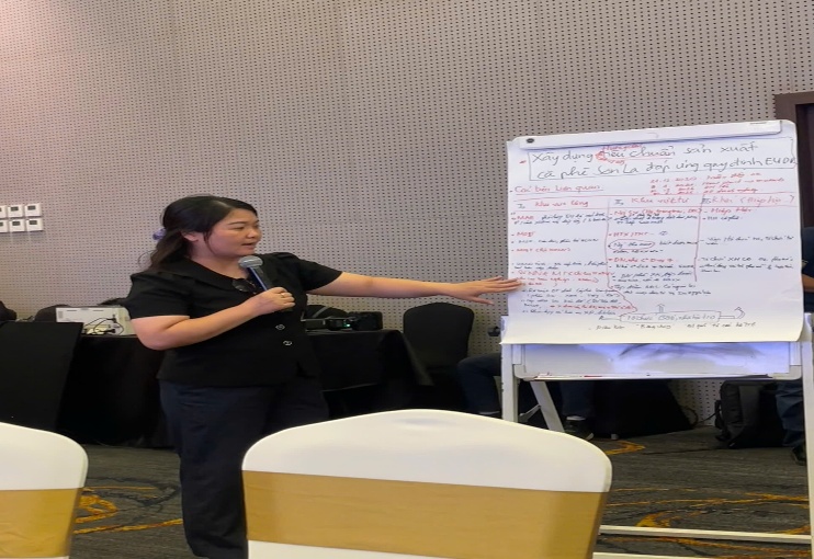 A person standing in front of a whiteboard  AI-generated content may be incorrect.