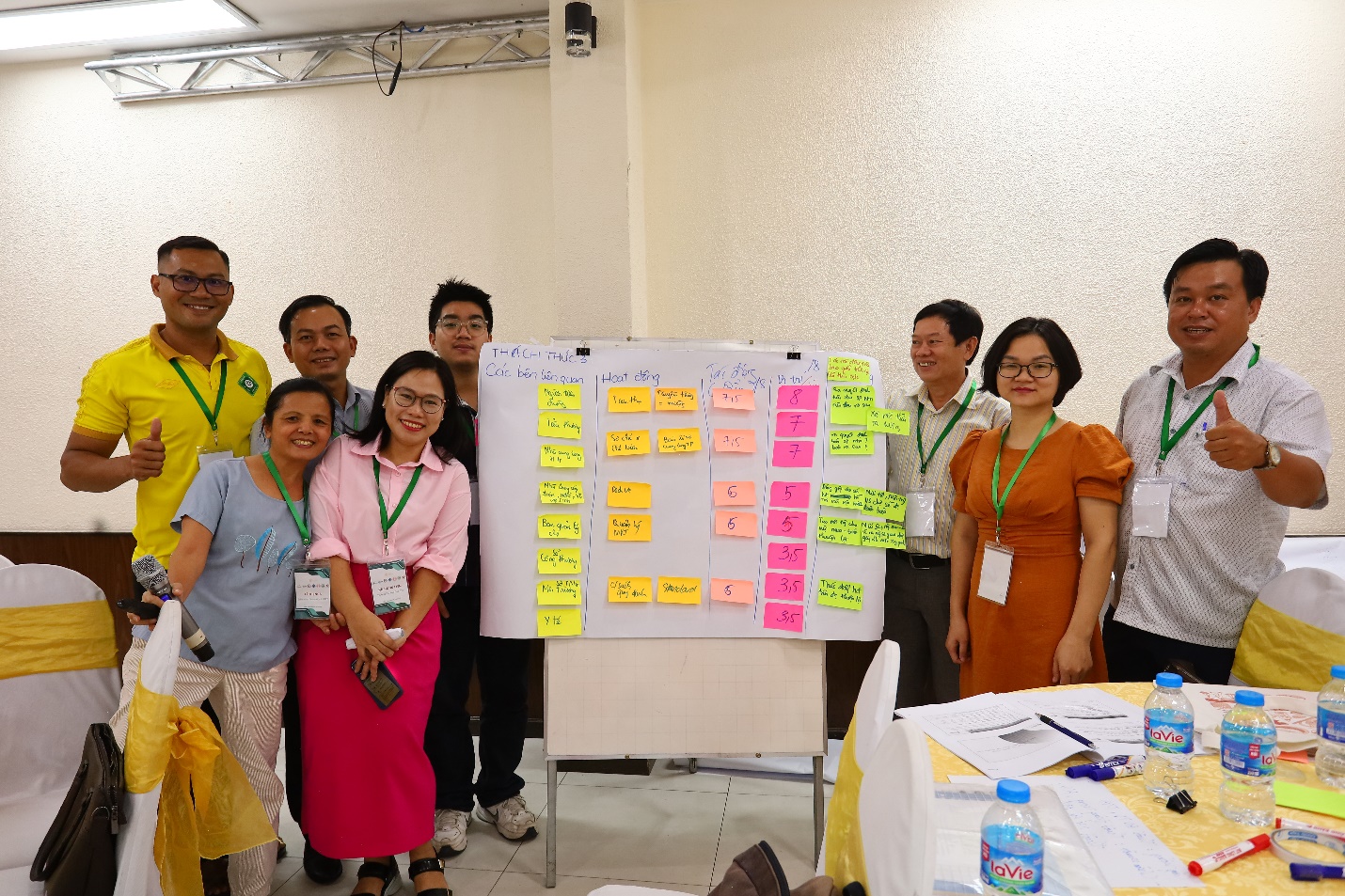 A group of people standing in front of a white board with sticky notesDescription automatically generated